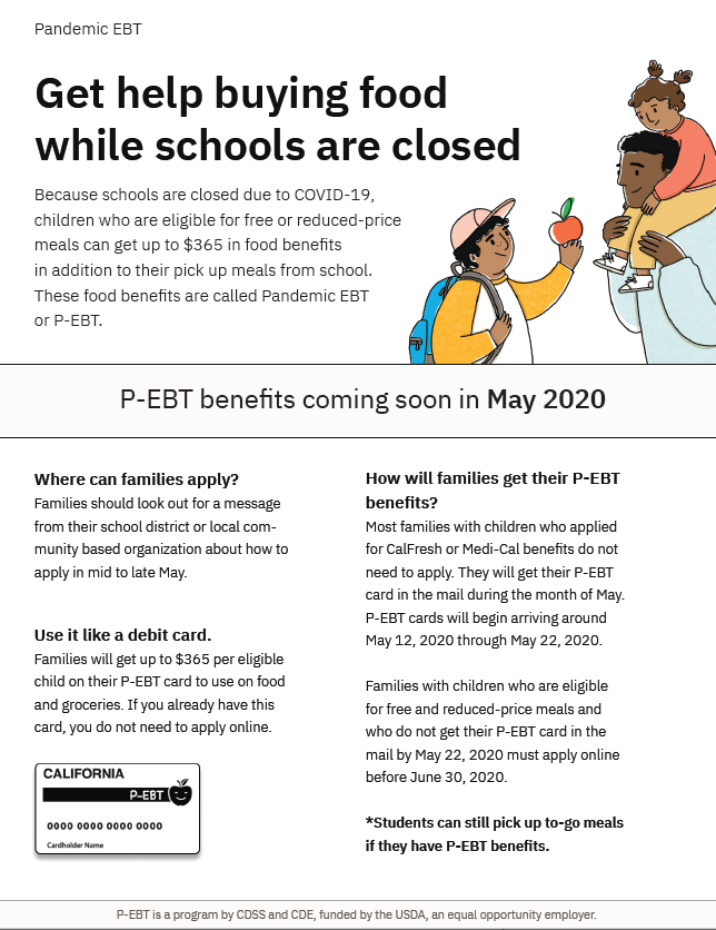 P-EBT benefits May 2020